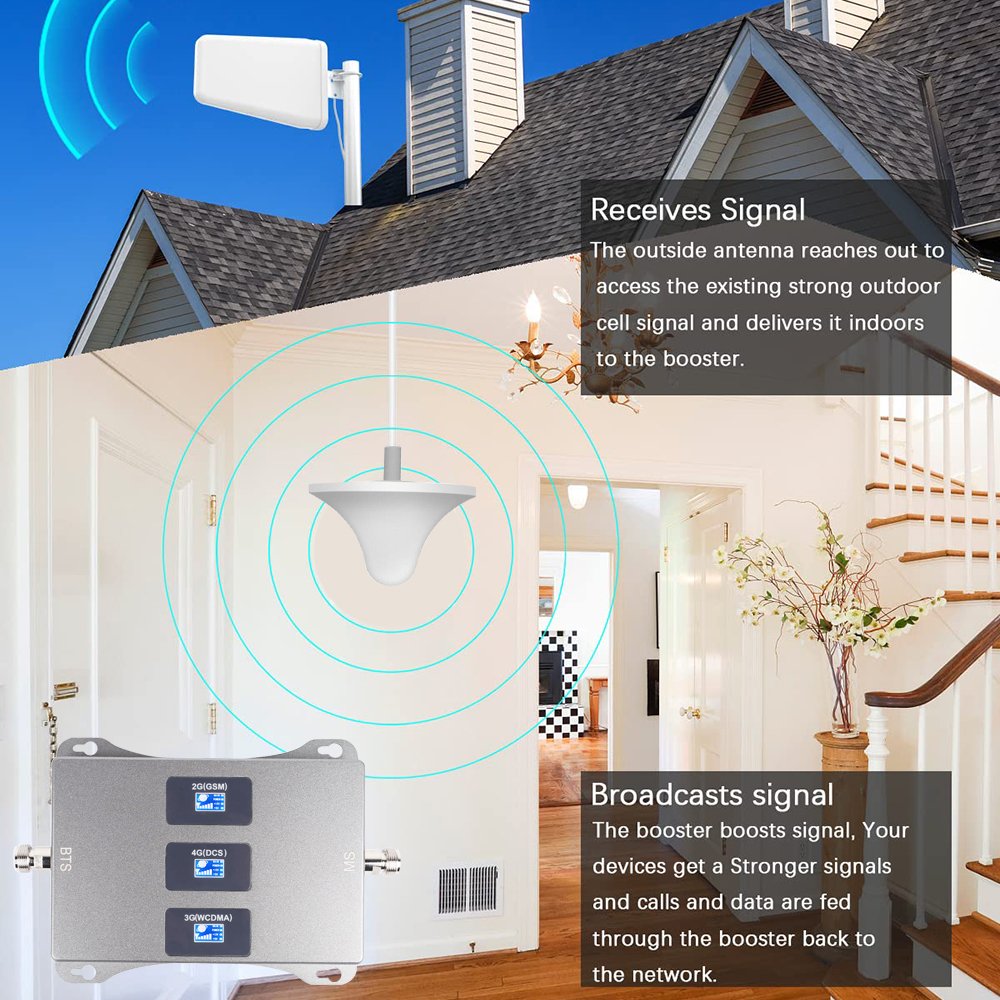 New GSM DCS WCDMA Cell Phone Signal booster 2G 3G 4G Signal Booster 900 1800 2100 Mhz Network Repeater